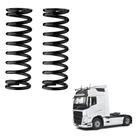 Par Mola Helicoidal Volvo FH Globetrotte 2019 2020 2021 2022