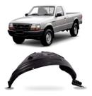 Parabarro ranger 1994 a 1997 Parabarro ranger 1994 a 1997