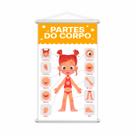 Partes do Corpo Menina Banner Escolar Pedagógico 80x50cm
