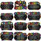 Parts of Speech Posters Pasimy English Grammar Chart x12