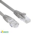 Patch Cord CAT6 24AWG Cinza 0,50 Centímetros