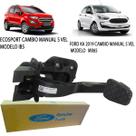 Pedal E Cilindro Mestre Da Embreagem ( Ford Ka 2019 Em Diante Com Cambio Manual 5 Vel Modelo MX65 ) ( Ecosport 2018 Em Diante Com Cambio Manual 5 Vel Pedal E Cilindro Mestre Da Embreagem ( Ford Ka 2019 Em Diante Com Cambio Manual 5 Vel Modelo MX65 ) ( Ecosport 2018 Em Diante Com Cambio Manual 5 Vel