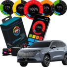 Pedal Shiftpower App GWM Haval H6 2023 a 2026 Faaftech FT-SP10+