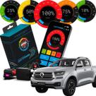 Pedal Shiftpower App GWM Poer P30 2026 Faaftech FT-SP10+
