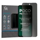 Película Hidrogel Privacidade Compativel Com Xiaomi Poco M6 Plus