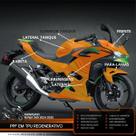Película PPF Full KAWASAKI NINJA 500 24 25