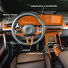 Película PPF Interior Completo BMW X2 24 25