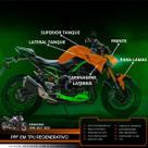 Película PPF Semi Full KAWASAKI Z900 21 23