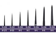 Pincel Pelo Poliamida Toray Preto Allblack Nº 8 Odontomega