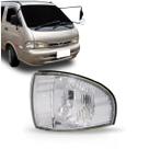 Pisca seta besta gs 1998 1999 2000 2001 2002 2003 2004