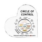 Placa Circular De Acrílico Para Conscientização Sobre Saúde Mental: Foco Na Energia E Fatores