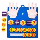 Placa De Feltro Aprenda A Contar Brinquedo Educativo Infantil 30 Cm Mãos E Números
