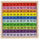 Placa de multiplicação Umbresen Wooden Hundred Board Toy Placa de multiplicação Umbresen Wooden Hundred Board Toy