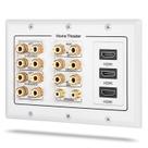 Placa de parede Fosmon 3-Gang 7.2 Surround Sound com HDMI 2.0 4K