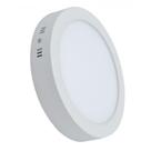 Plafon LED Sobrepor Redondo 12W 6500K Leitoso Blumenau