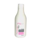 Plastica Dos Fios Selagem Termica Shampoo Antiressiduos Passo 1 Chichair