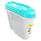 Porta Ração Dispenser Home 1,5L Plast Pet
