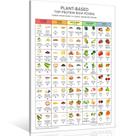 Pôster de arte de parede Osdfem Rich Plant Based Protein Foods 40x60cm