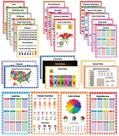 Pôster Educacional Laminado para Sala de Aula, Kit com 25 Unidades, Mapas, Sistema Solar, Tabela Periódica e Mais - Traceease