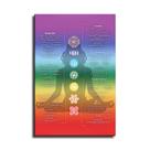 Poster JJT Chakra Arte de Parede 30x46 cm Reiki Yoga