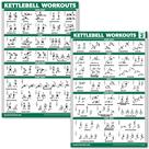 Pôsteres de Exercícios Kettlebell QUICKFIT - Kit com 2