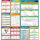 Pôsteres de geometria matemática gisgfim Educational 41x28cm (9 peças)