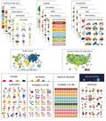 Pôsteres Educacionais Laminados para Escola, Kit com 25 Unidades - Mapas, Sistema Solar, Matemática e Mais - Traceease