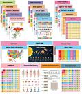 Pôsteres Educacionais Laminados para Escola, Kit com 25 Unidades: Mapas, Sistema Solar, Tabela Periódica e Matemática - Traceease