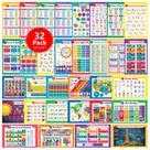 Pôsteres Educacionais Simply Magic - Conjunto com 32 Unidades (17x11cm)