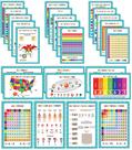 Pôsteres Educativos Laminados para Escola (25un.) - Mapas, Sistema Solar, Tabela Periódica e Matemática - Traceease