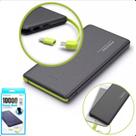 Power Bank 10.000mAh Compatível com Todos Modelos