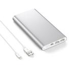 PowerBank 1.000W