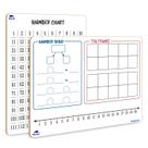 Prancha de Matemática Scribbledo com Ligações Numéricas, Quadro de Dez e Linha Numérica Prancha de Matemática Scribbledo com Ligações Numéricas, Quadro de Dez e Linha Numérica