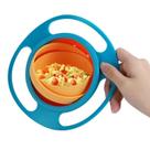 Prato Mágico Infantil Bebê Giratório 360º Alimento Não Cai AZUL