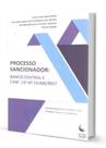 Processo Sancionador: Banco Central e Cvm - Lei Nº 13.506/2017 - IASP