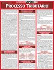 Processo tributario - resumao juridico - BARROS, FISCHER & ASSOCIADOS
