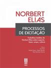 Processos de excitação Processos de excitação