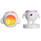 Projetor de Lâmpada Sunset LED XEBKOR