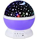 Projetor Night Light Star SUNNEST para crianças com 8 cores
