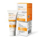 Protetor Facial TheraSkin UV-Less Gel Creme FPS70 40g