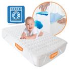 Protetor para Colchão Infantil Impermeável Berço Mini Cama Americano 70x130 Capa Protetora Lavável Antimofo e Antiacaro