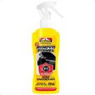 Protetor Renova Painel 200ml