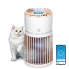 Purificador de Ar para Pets Airthereal AGH400-PET para Ambientes Grandes com Filtro H13