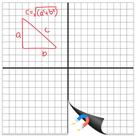 Quadro Branco Magnético WEIZHEN 66x66 cm com Grade e Coordenadas XY Quadro Branco Magnético WEIZHEN 66x66 cm com Grade e Coordenadas XY