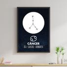 Quadro Coleção Signos - Cancer 33x24cm - com vidro