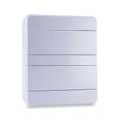 Quadro de Distribuição P/Sobrepor P/24 Disjuntores Din Branco - Force Line Quadro de Distribuição P/Sobrepor P/24 Disjuntores Din Branco - Force Line