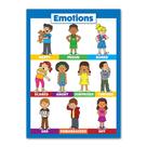 Quadro de parede com pintura de pôster Kids Emotions 40x60cm