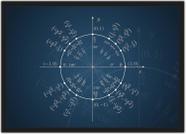 Quadro Decorativo Ciências Matemática Fórmulas Números Decoração Com Moldura G05