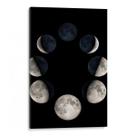 Quadro decorativo Fases da Lua Circular - Art Canvas