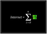 Quadro Decorativo Fórmula Nerd Geek Decorações Com Moldura